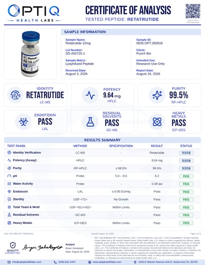 LP3-R 10 mg certificate of analysis