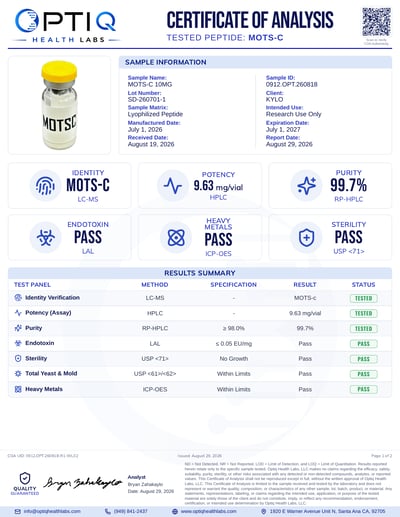 MOTS-C 10 mg certificate of analysis