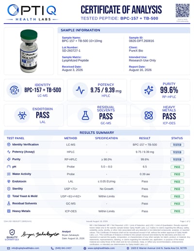 BPC-157 + TB-500 5+5mg 10+10 mg certificate of analysis
