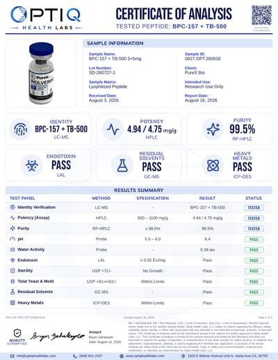 BPC-157 + TB-500 5+5mg 5+5 mg certificate of analysis