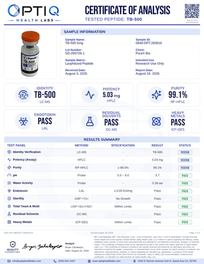 TB-500 10mg 5 mg certificate of analysis