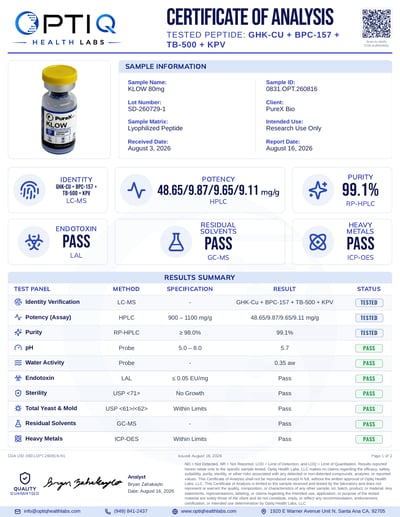 KLOW Blend · 80mg 80 mg certificate of analysis