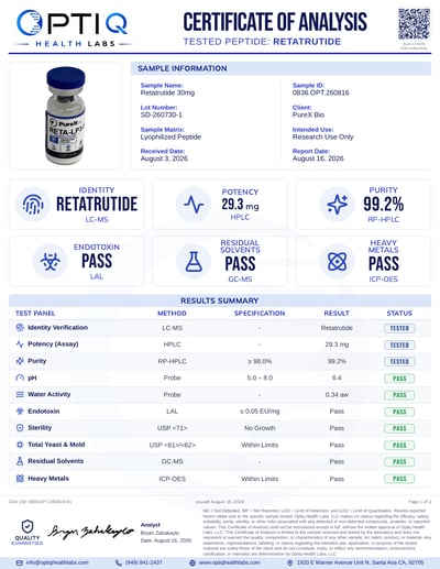 LP3-R 30 mg certificate of analysis