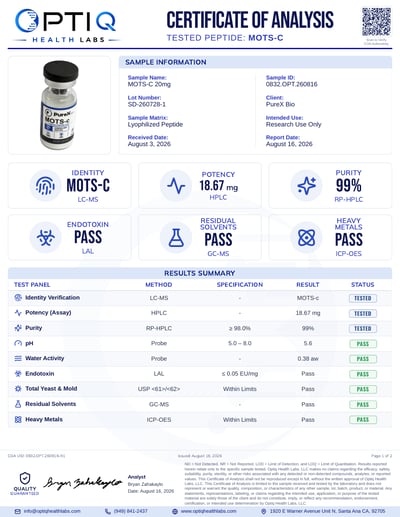 MOTS-C 20 mg certificate of analysis