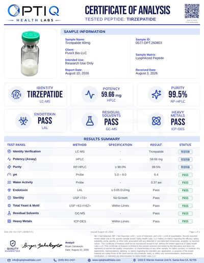 LP2-T 60 mg certificate of analysis